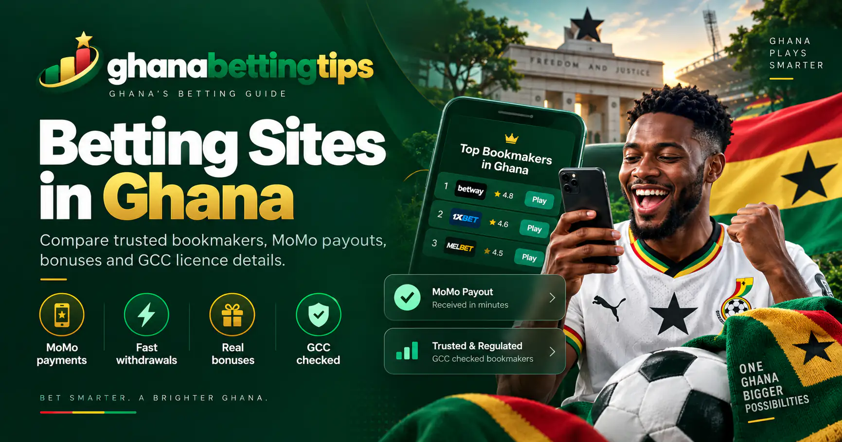 Betting sites in Ghana