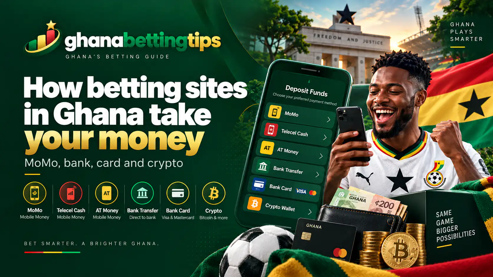 How betting sites in Ghana take your money: MoMo, bank, card and crypto