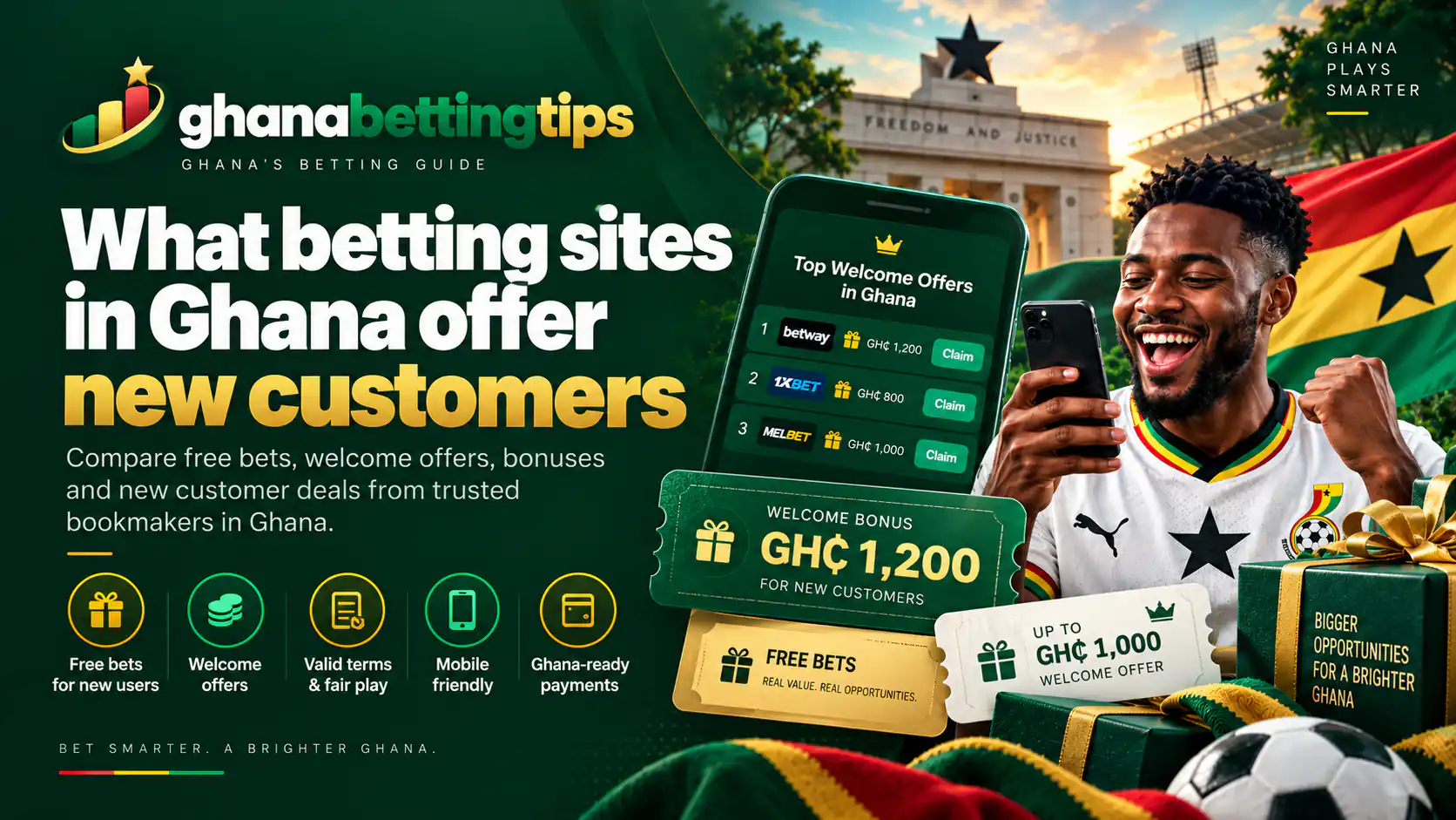 What betting sites in Ghana offer new customers