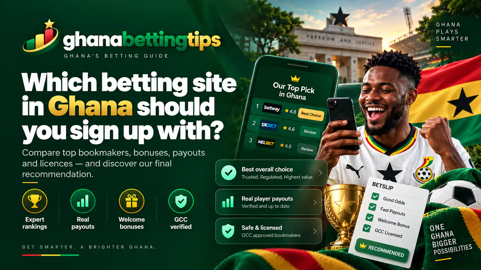 Which betting site in Ghana should you sign up with?